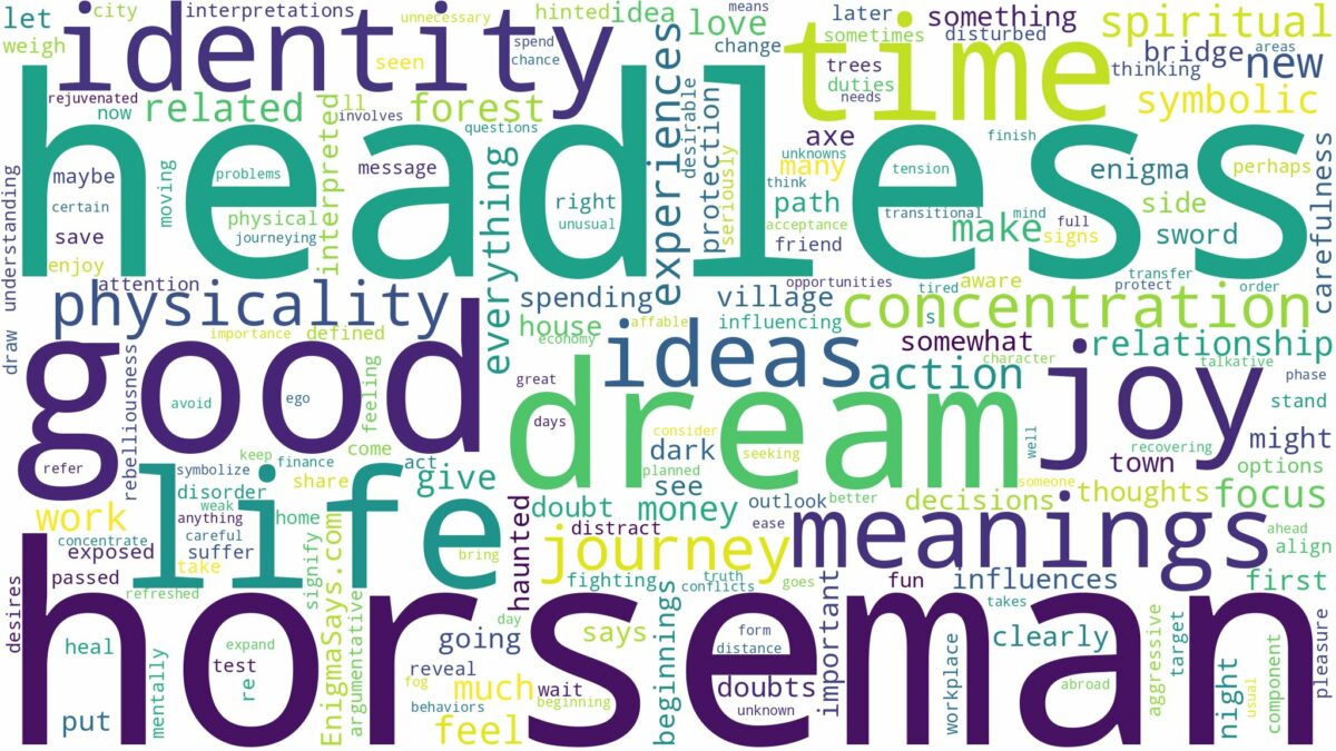 dreams about headless horseman and related dreams with their meanings in a word cloud