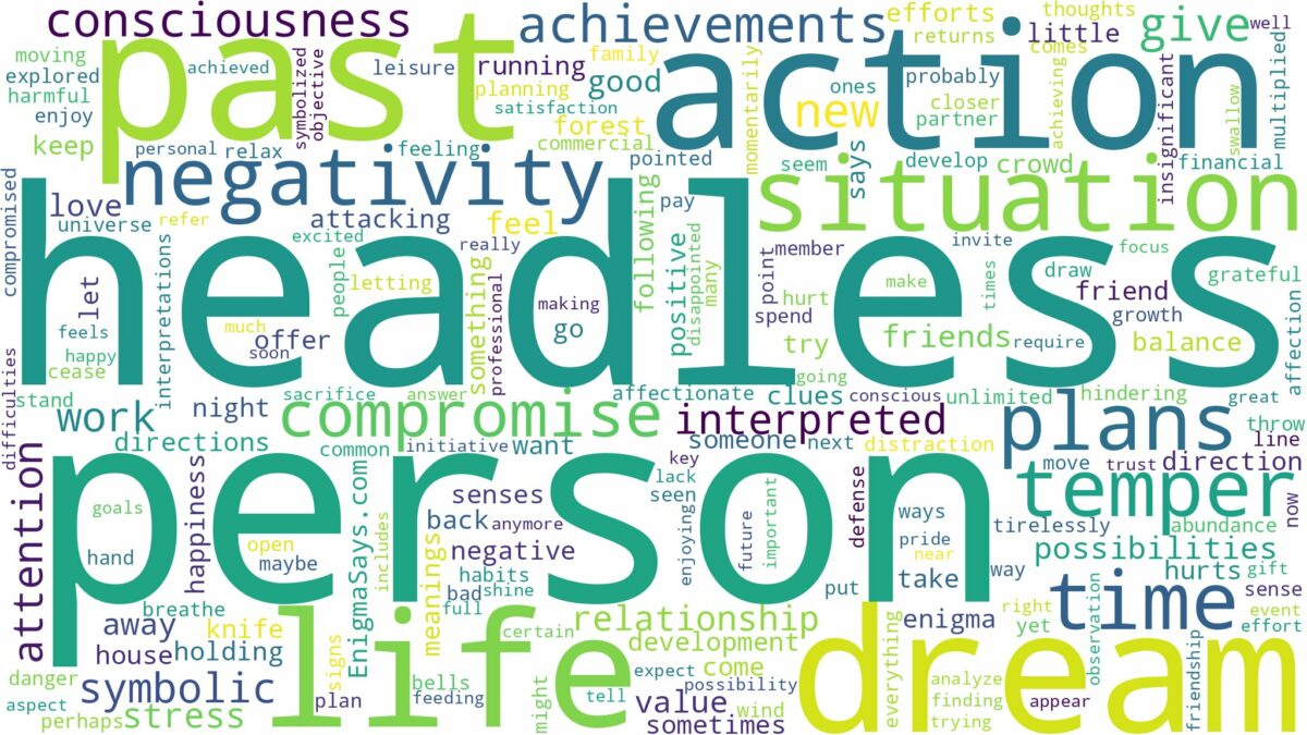 dreams about headless person and related dreams with their meanings in a word cloud