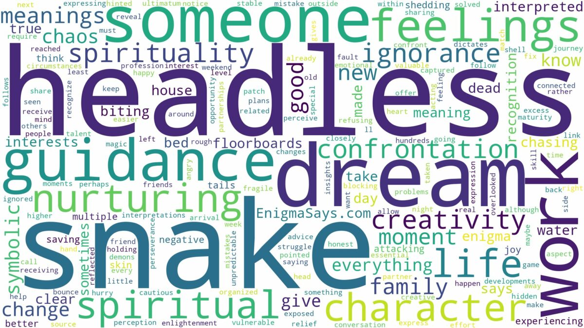 dreams about headless snake and related dreams with their meanings in a word cloud