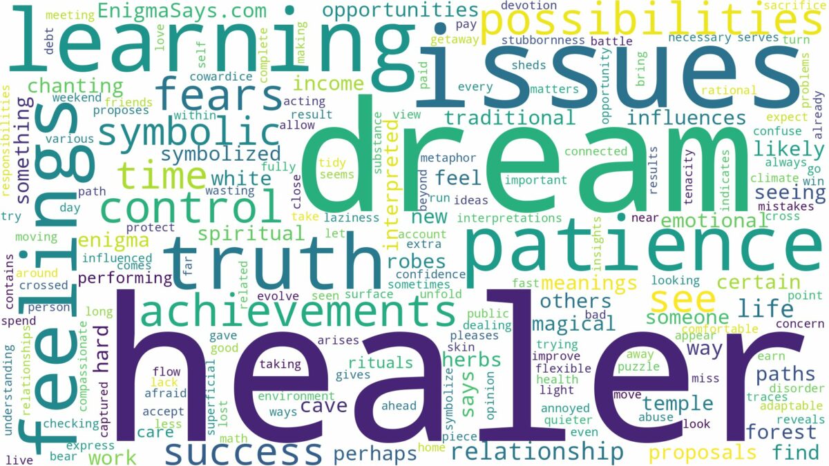 dream about healer and related dreams with their meanings in a word cloud