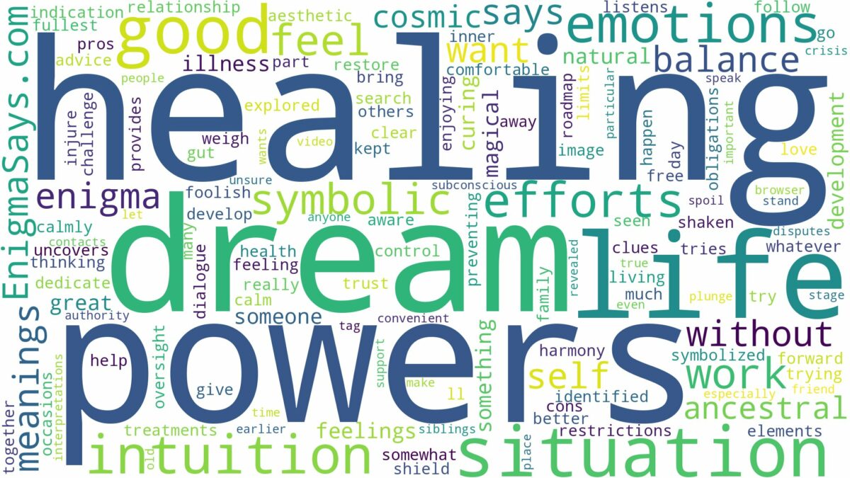 dream of healing powers and related dreams with their meanings in a word cloud