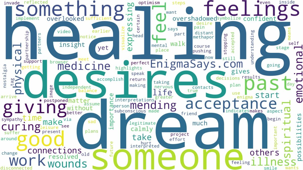 dream of healing someone and related dreams with their meanings in a word cloud