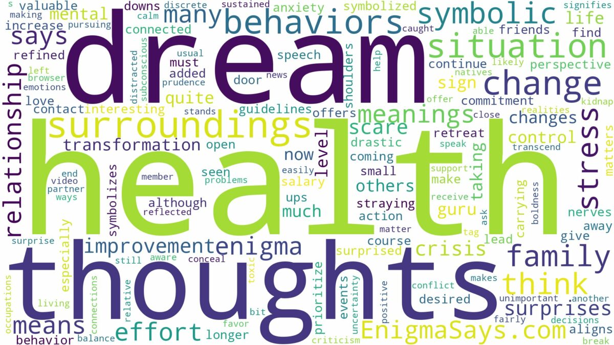 dream about health and related dreams with their meanings in a word cloud