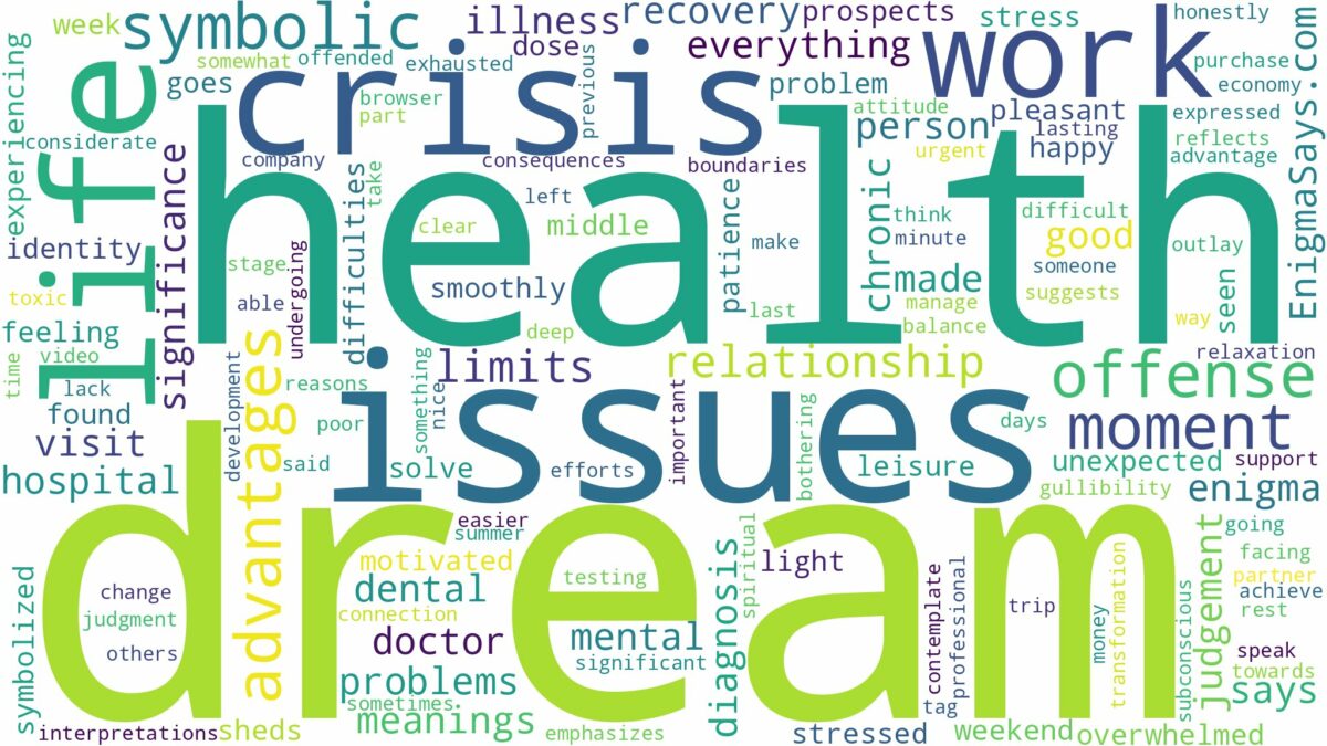 dream about health issues and related dreams with their meanings in a word cloud