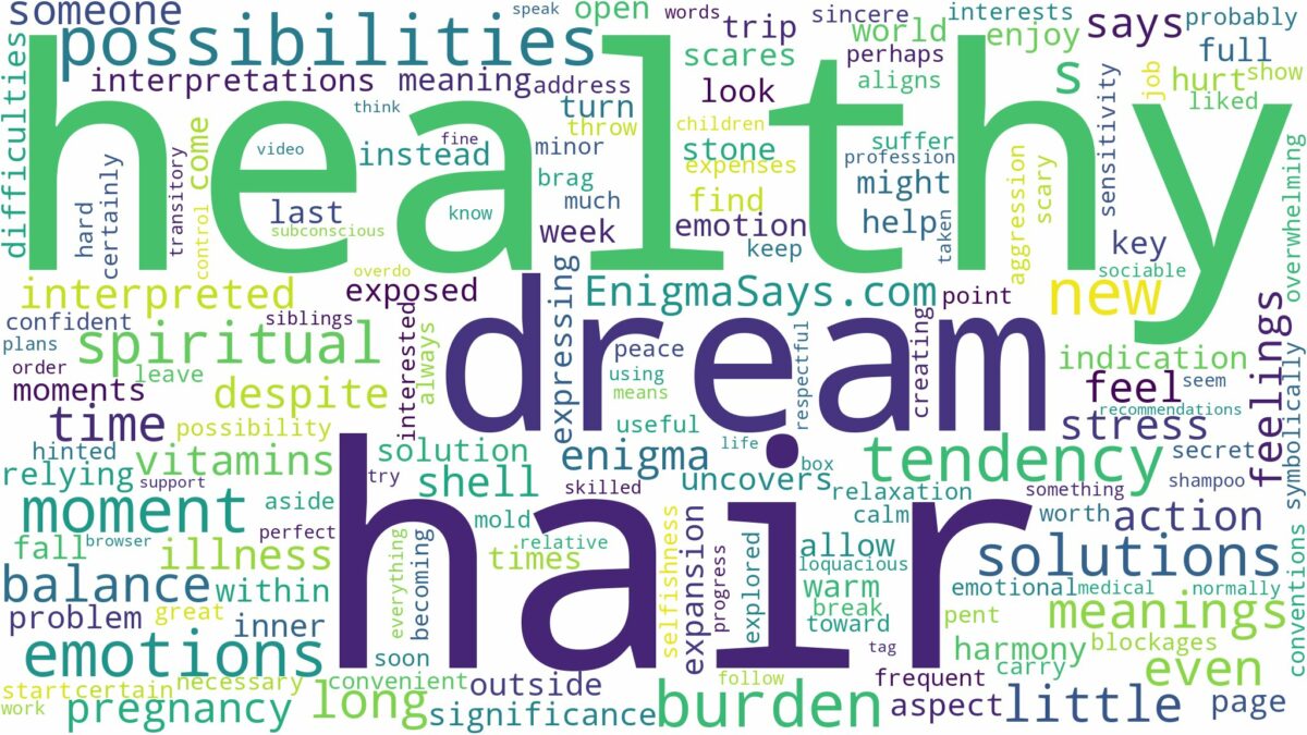 dream about healthy hair and related dreams with their meanings in a word cloud