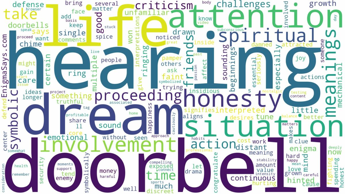 dream of hearing a doorbell and related dreams with their meanings in a word cloud