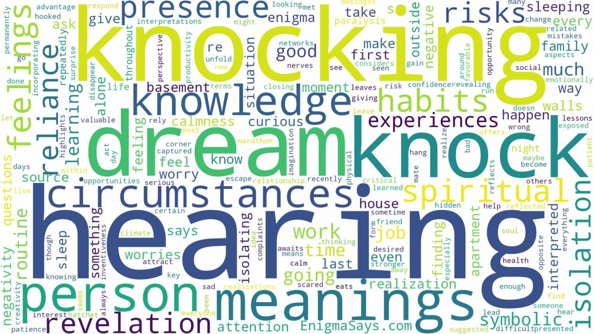 dream of hearing a knock and related dreams with their meanings in a word cloud