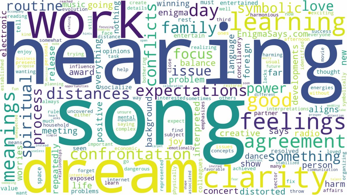 dream of hearing a song and related dreams with their meanings in a word cloud