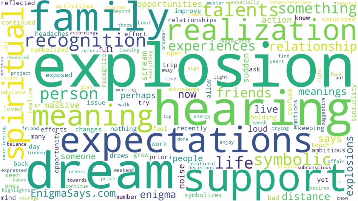 dream of hearing an explosion and related dreams with their meanings in a word cloud