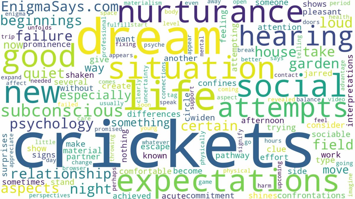 dream of hearing crickets and related dreams with their meanings in a word cloud