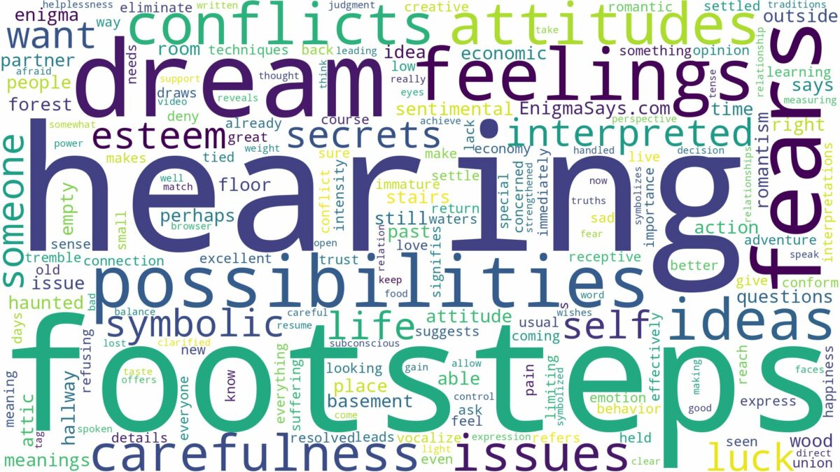 dream of hearing footsteps and related dreams with their meanings in a word cloud