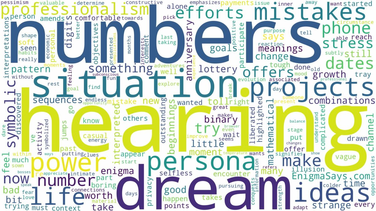 dream of hearing numbers and related dreams with their meanings in a word cloud