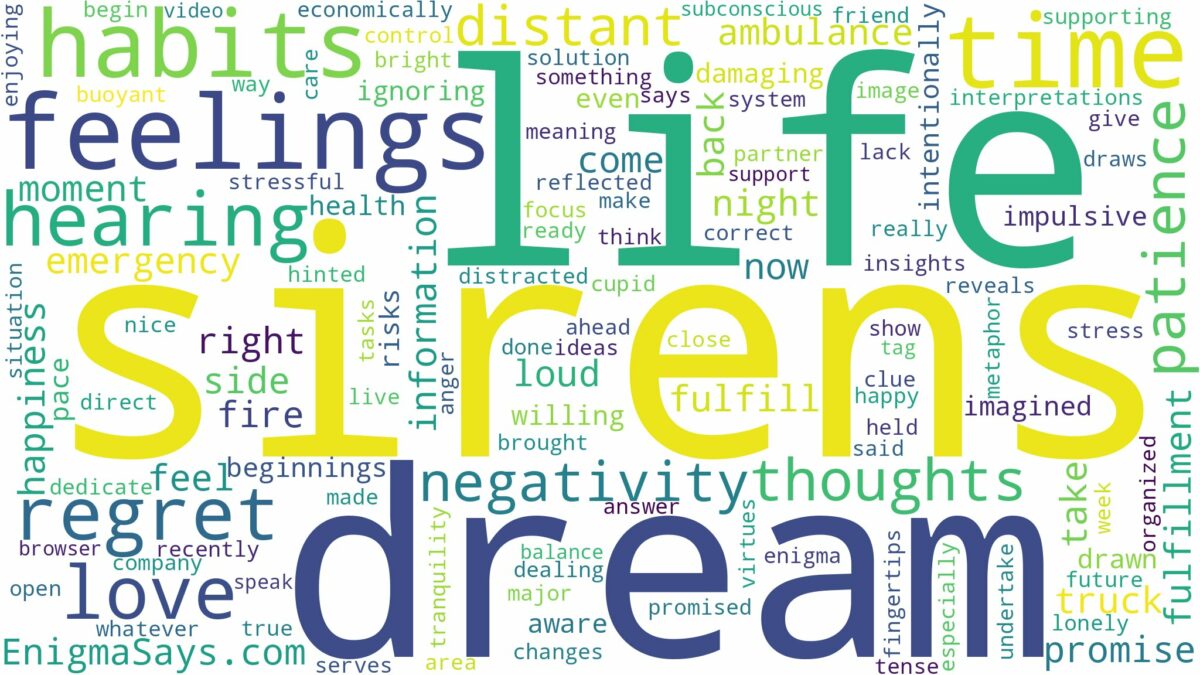 dream of hearing sirens and related dreams with their meanings in a word cloud