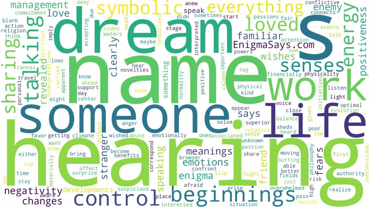 dreaming of hearing someone's name and related dreams with their meanings in a word cloud