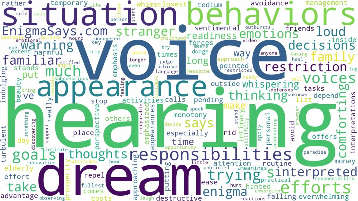 dream of hearing voices and related dreams with their meanings in a word cloud