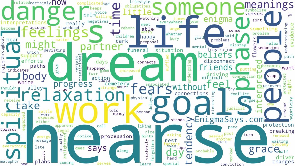 dream about hearse and related dreams with their meanings in a word cloud