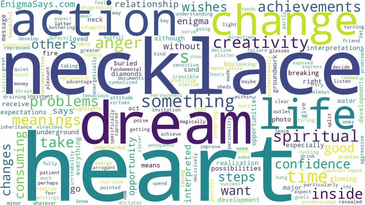 dream about heart necklace and related dreams with their meanings in a word cloud