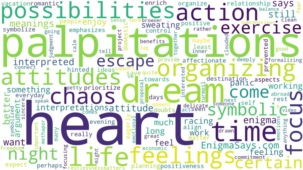 dream about heart palpitations and related dreams with their meanings in a word cloud