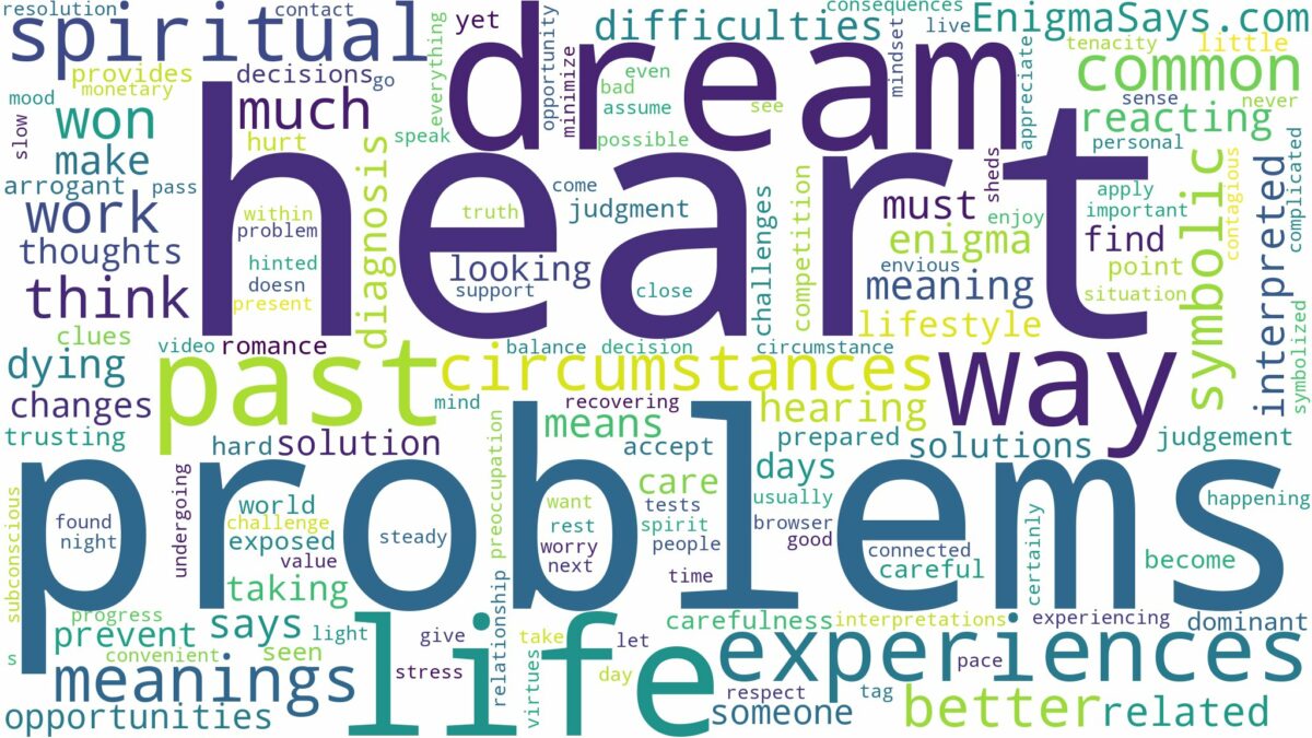 dream about heart problems and related dreams with their meanings in a word cloud