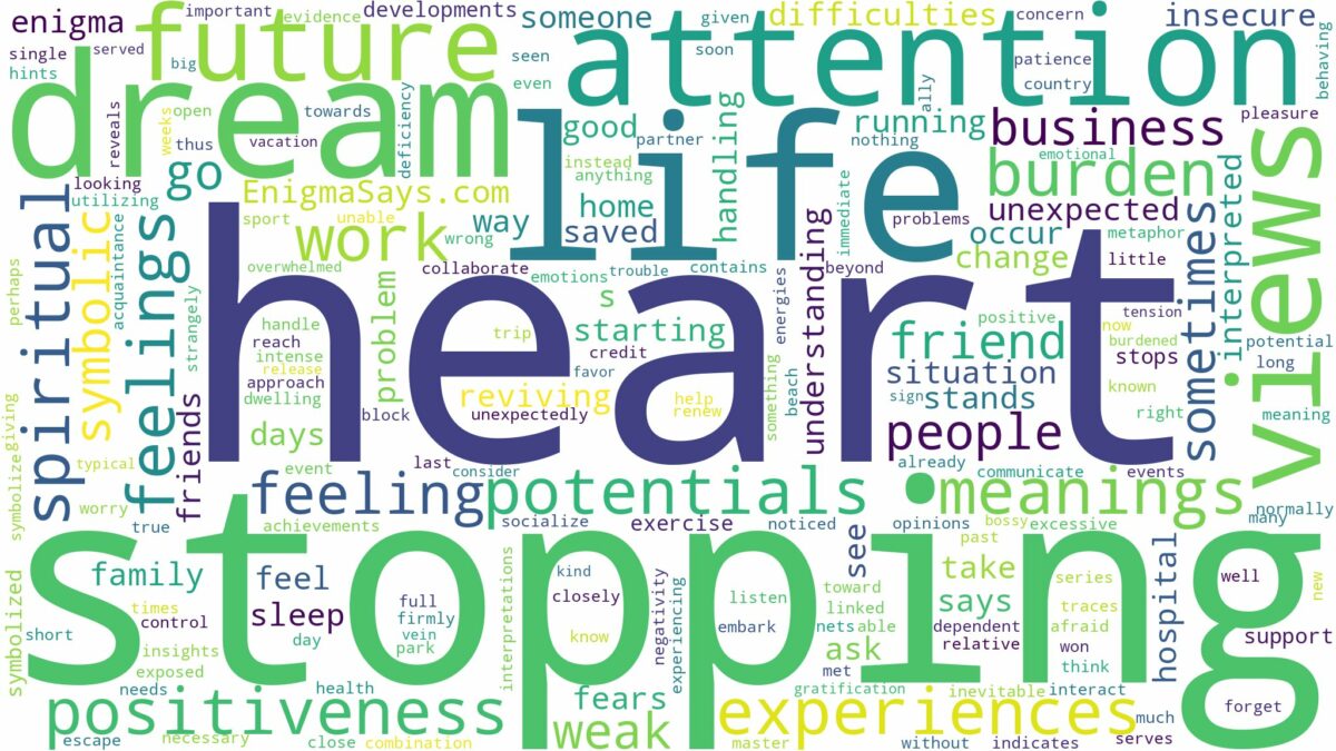 dreaming of heart stopping and related dreams with their meanings in a word cloud