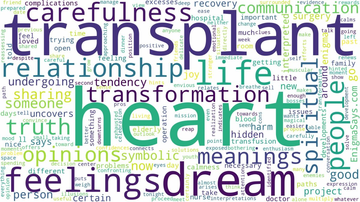 dream about heart transplant and related dreams with their meanings in a word cloud