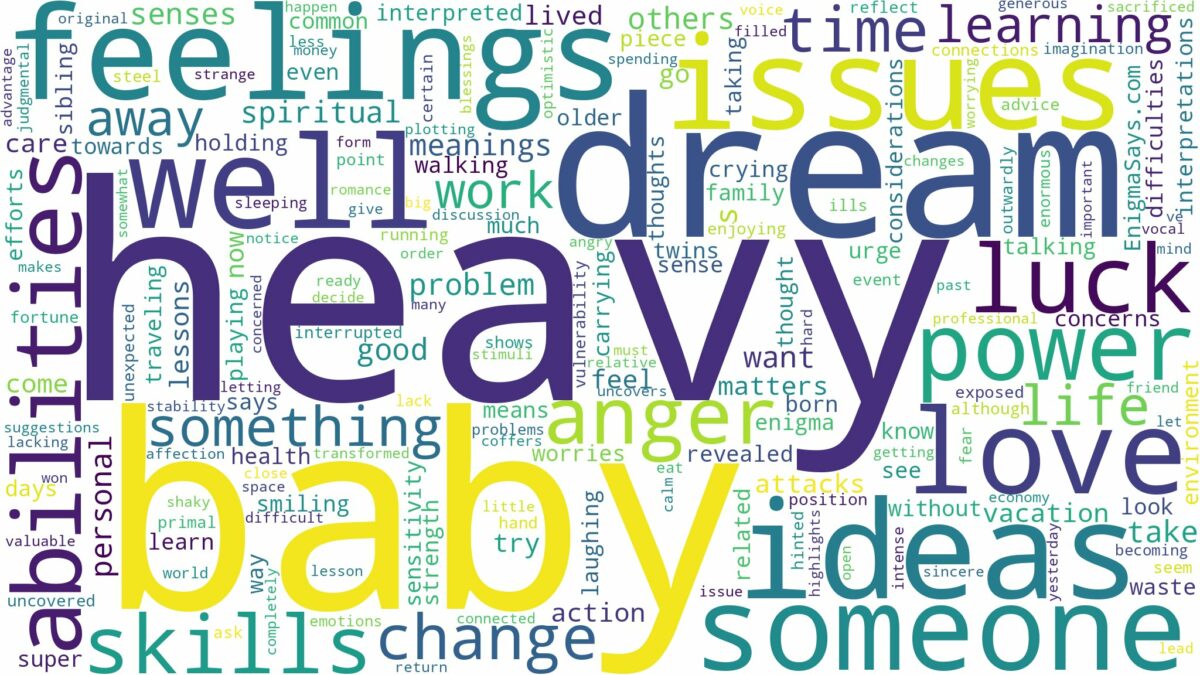 dream about heavy baby and related dreams with their meanings in a word cloud