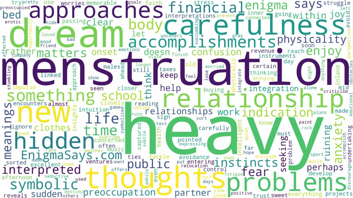 dream about heavy menstruation and related dreams with their meanings in a word cloud