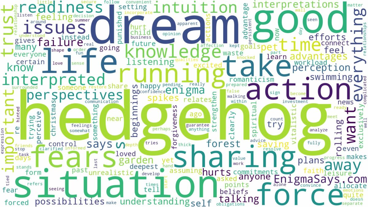 dream about hedgehog and related dreams with their meanings in a word cloud