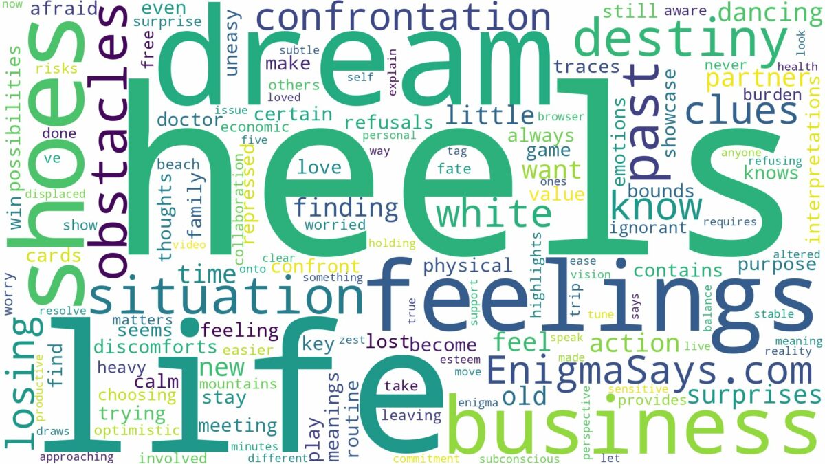 dreams about heels shoes and related dreams with their meanings in a word cloud