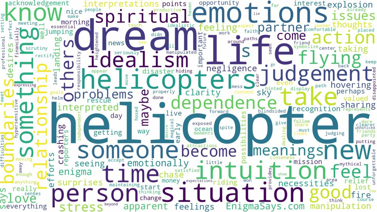 dream about helicopter and related dreams with their meanings in a word cloud