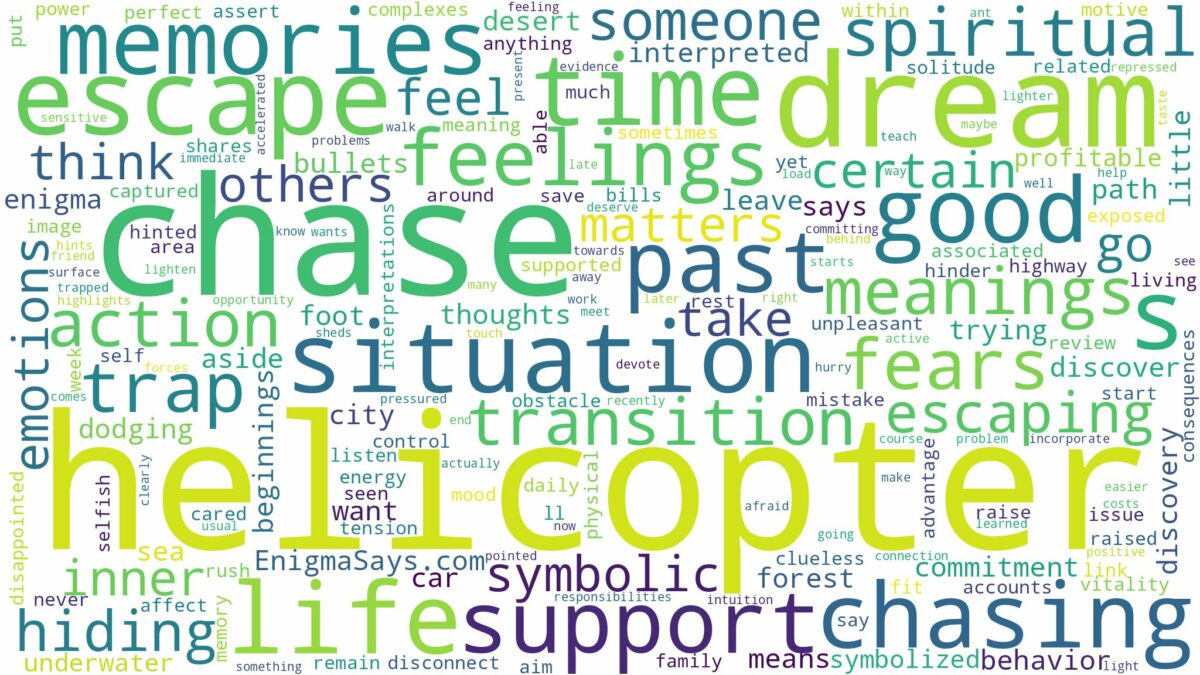 dreaming of helicopter chasing you and related dreams with their meanings in a word cloud