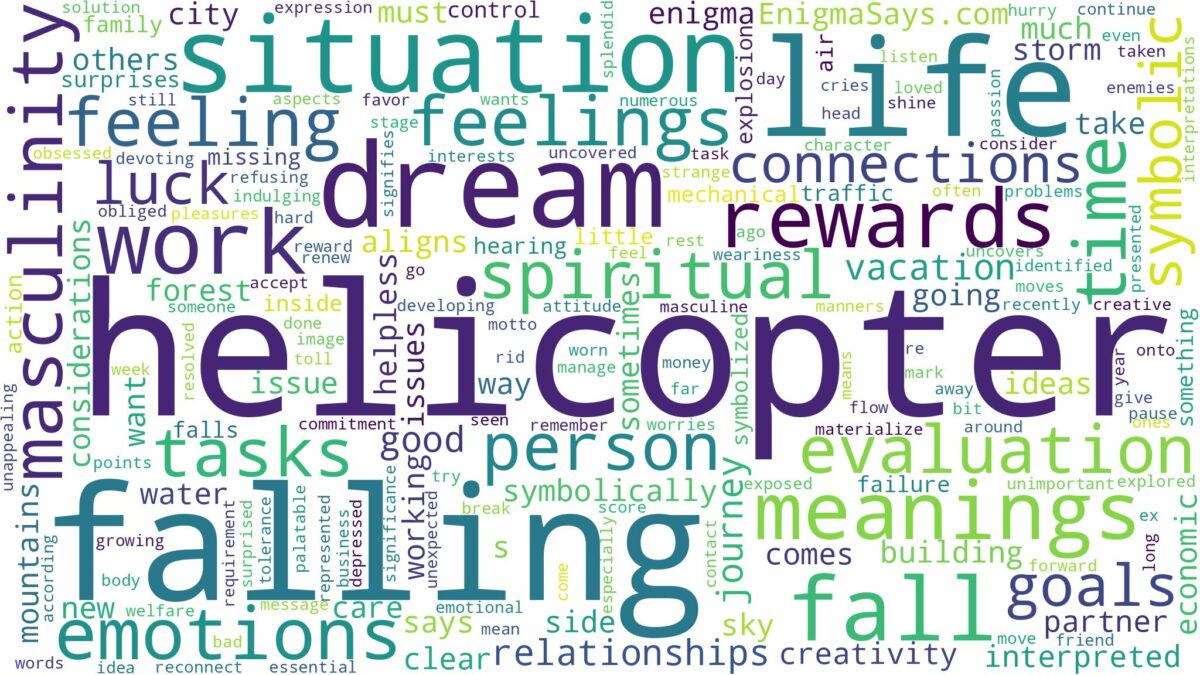 dreaming of helicopter falling and related dreams with their meanings in a word cloud