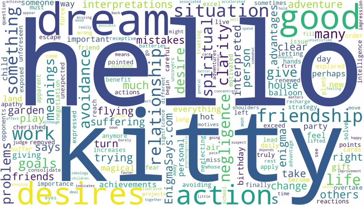 dream about hello kitty and related dreams with their meanings in a word cloud