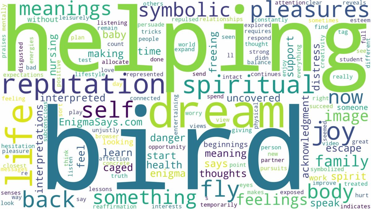 dream of helping a bird and related dreams with their meanings in a word cloud