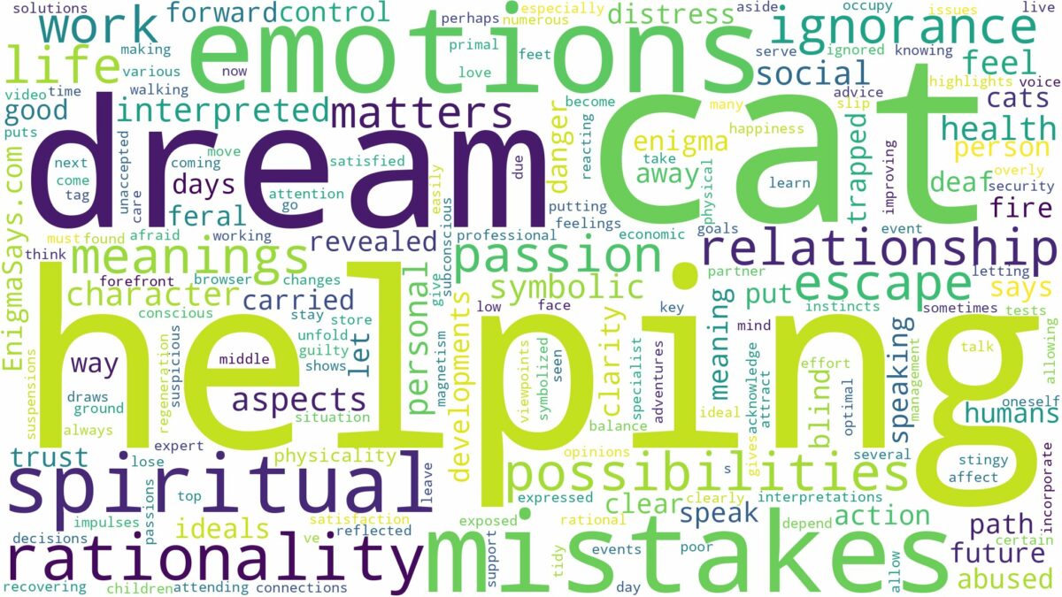 dream of helping a cat and related dreams with their meanings in a word cloud