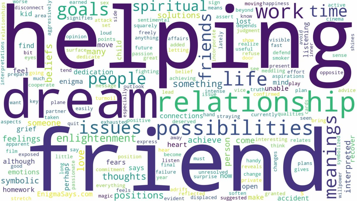 dream of helping a friend and related dreams with their meanings in a word cloud