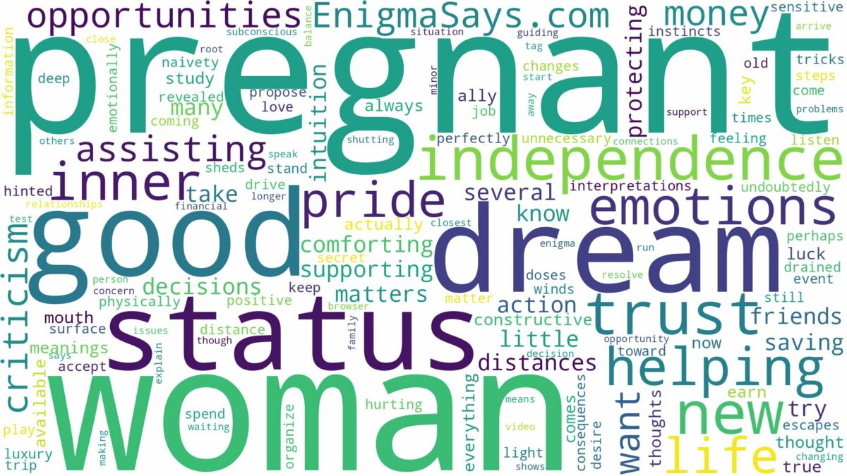 dreaming of helping a pregnant woman and related dreams with their meanings in a word cloud