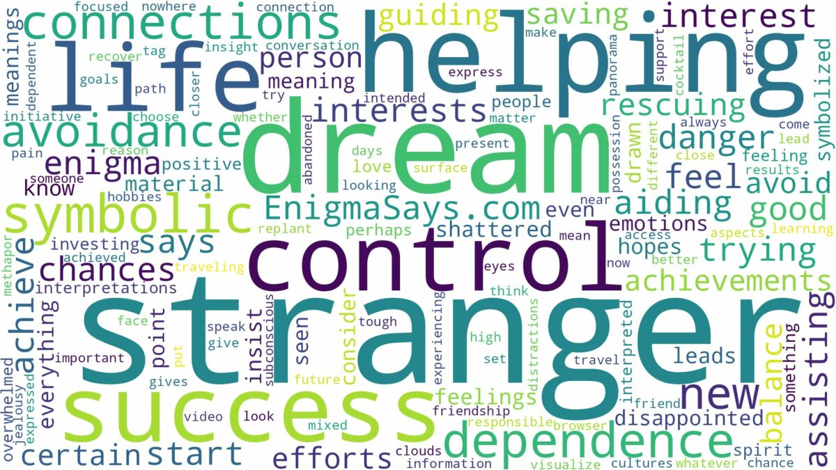 dream of helping a stranger and related dreams with their meanings in a word cloud