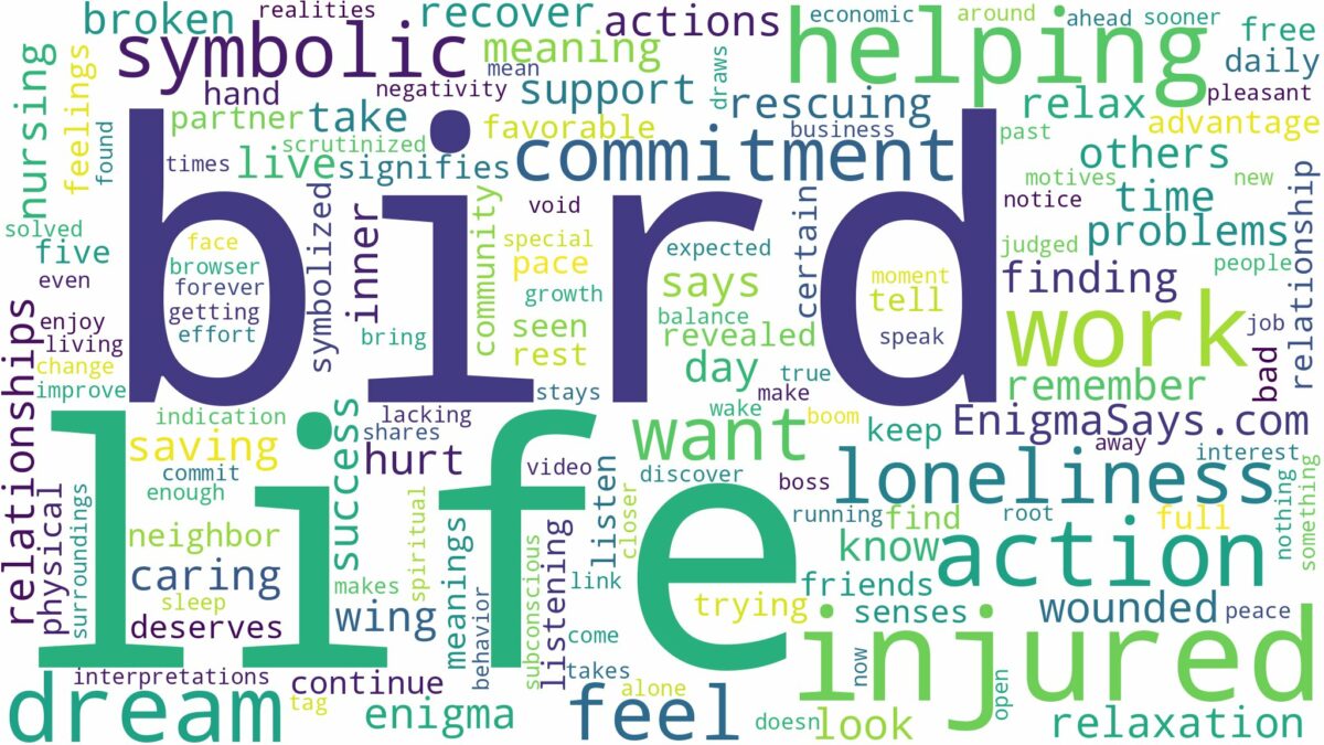 dreaming of helping an injured bird and related dreams with their meanings in a word cloud