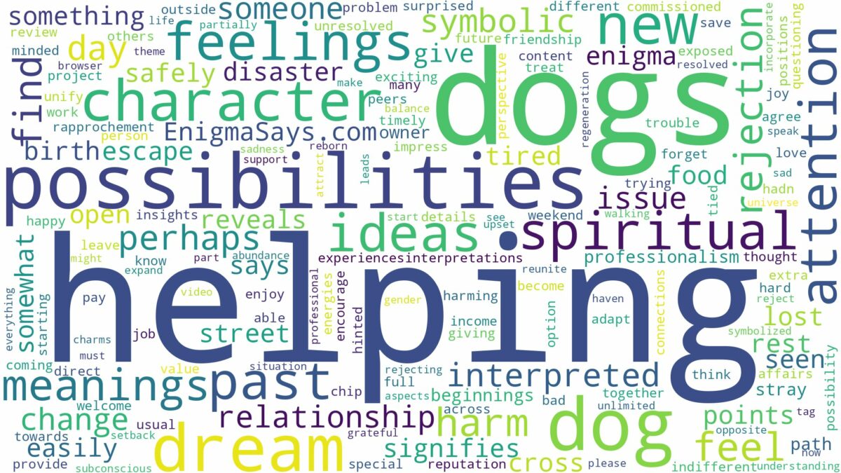 dream of helping dogs and related dreams with their meanings in a word cloud