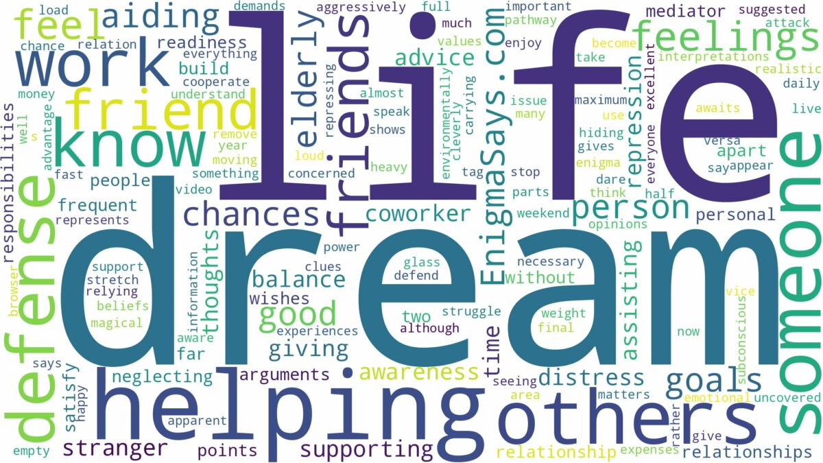 dream of helping others and related dreams with their meanings in a word cloud