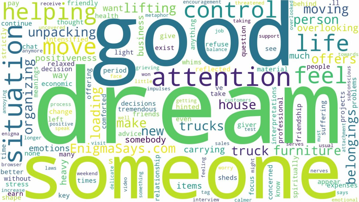 dreaming of helping someone move and related dreams with their meanings in a word cloud