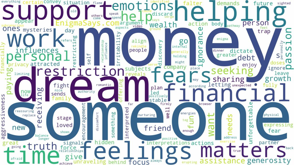 dreaming of helping someone with money and related dreams with their meanings in a word cloud