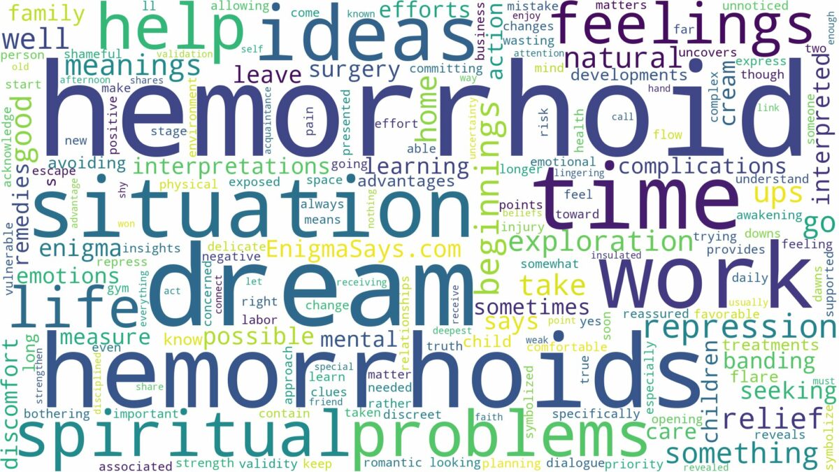 dreams about hemorrhoids and related dreams with their meanings in a word cloud