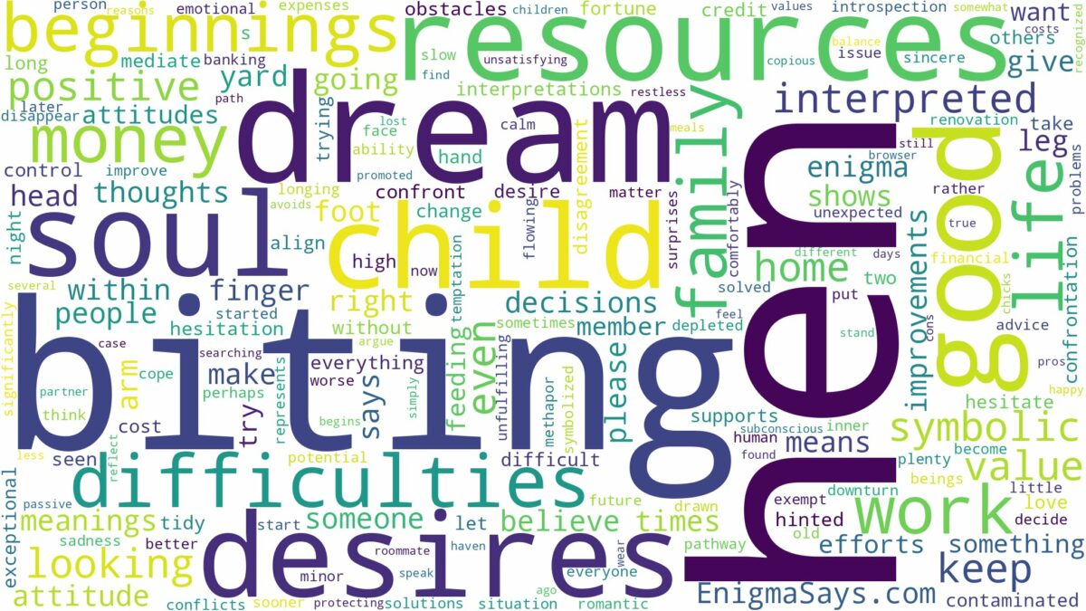 dreaming of hen biting and related dreams with their meanings in a word cloud