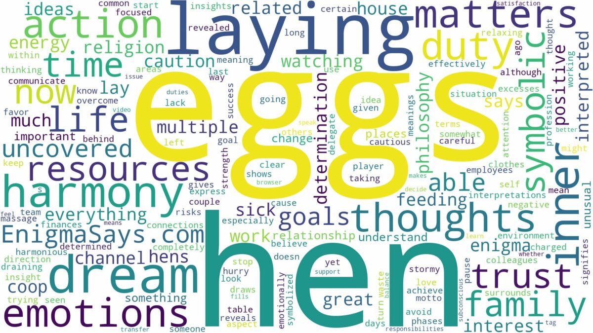 dreaming about hen laying eggs and related dreams with their meanings in a word cloud