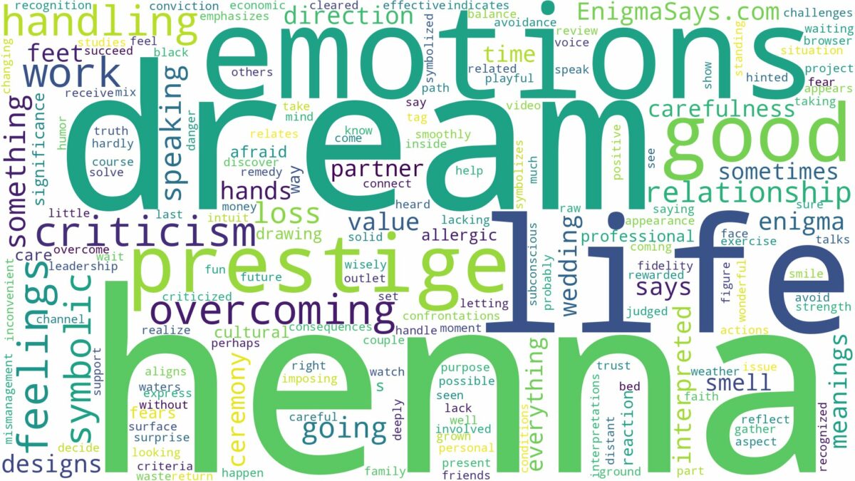 dream about henna and related dreams with their meanings in a word cloud