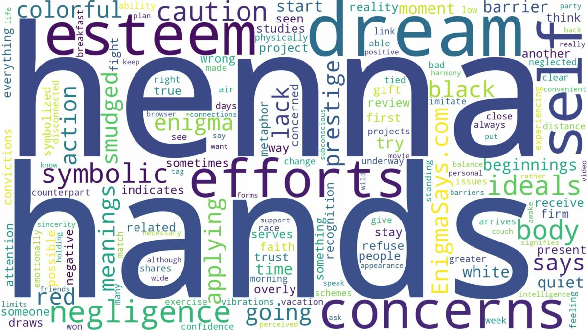 dream about henna on hands and related dreams with their meanings in a word cloud