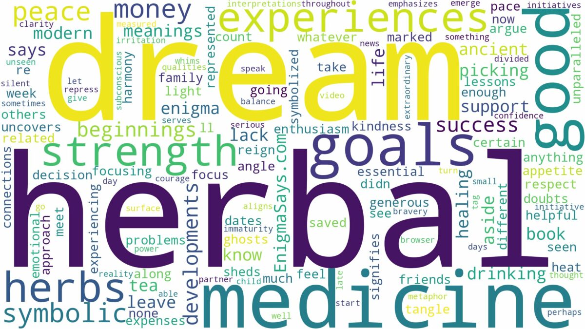 dream about herbal medicine and related dreams with their meanings in a word cloud