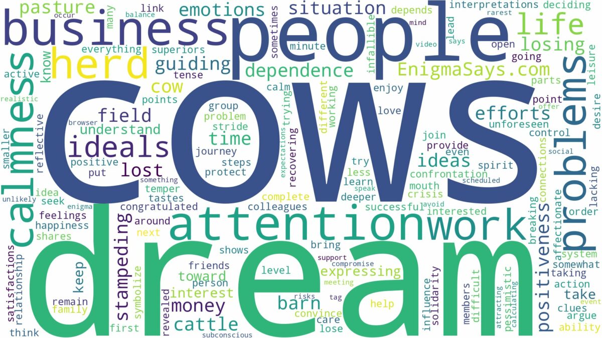 dream about herd of cows and related dreams with their meanings in a word cloud